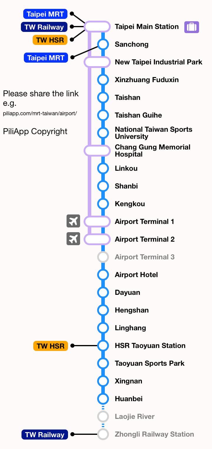 તાઇપેઈ એમઆરટી નકશો taoyuan એરપોર્ટ